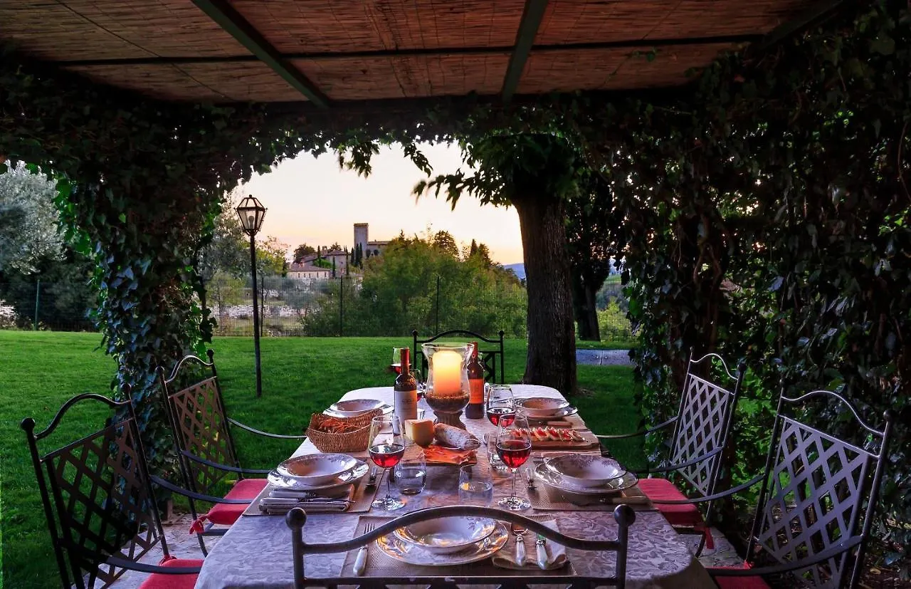 Colto Dei Pallanti Villa Cavriglia