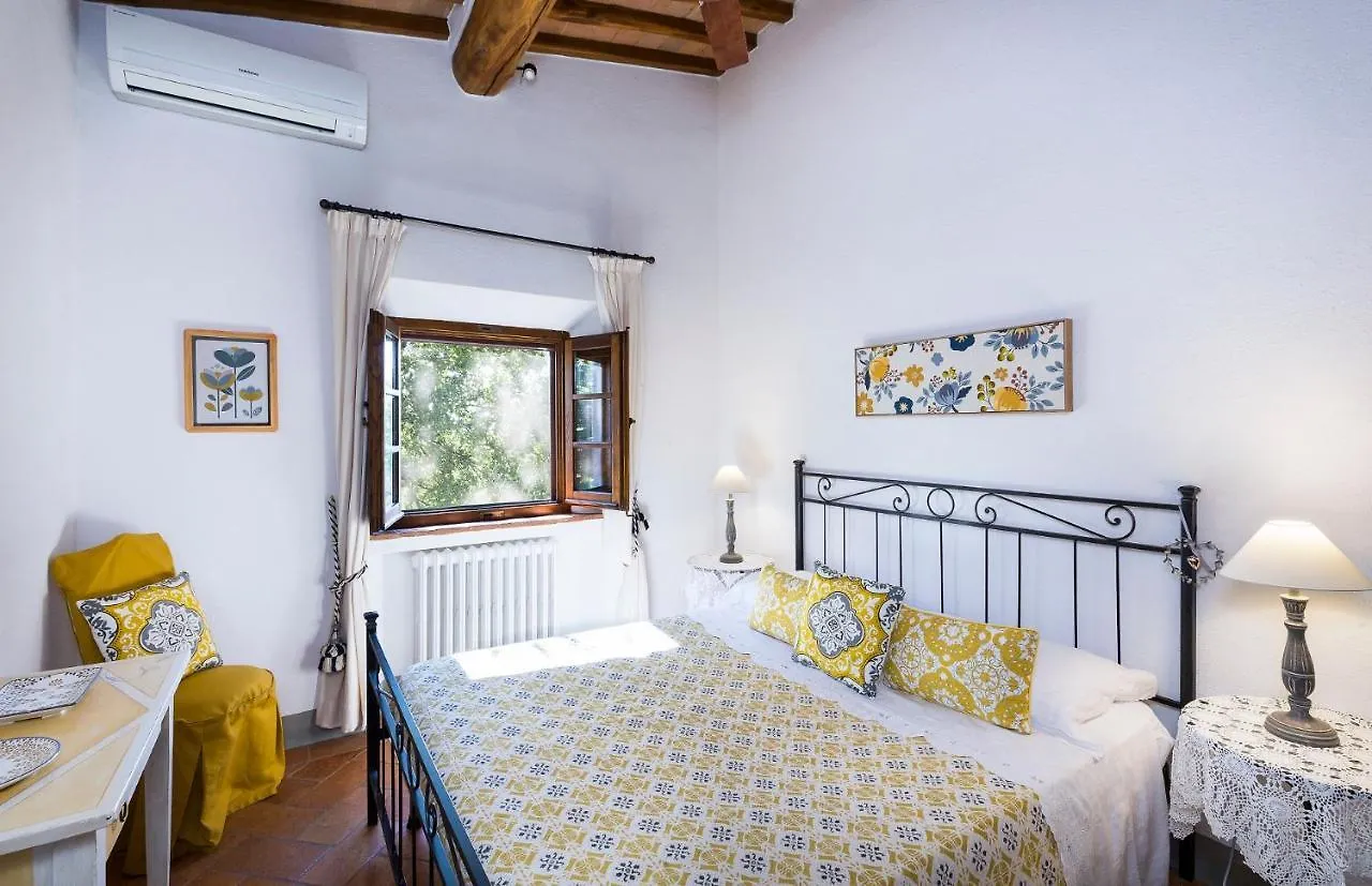 Βίλα Colto Dei Pallanti Cavriglia